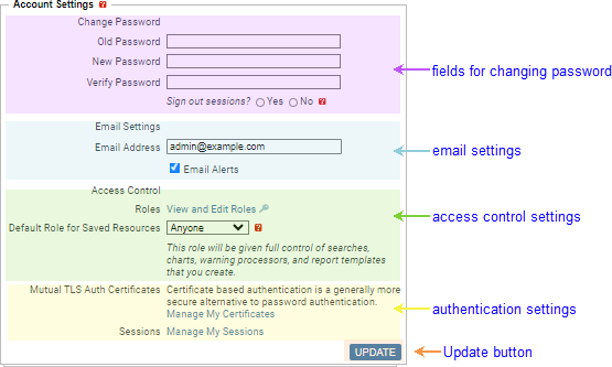 Annotated Screenshot: Account Settings tab