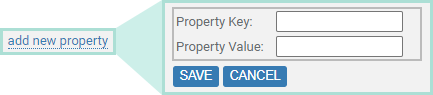 screenshot fragment: link expansion for adding a new property