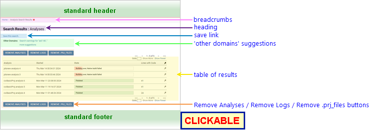 Annotated Screenshot: Analysis Search Results Page