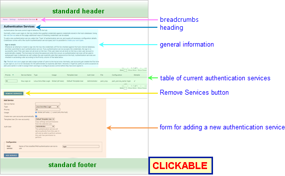 Annotated Screenshot: Authentication Services page