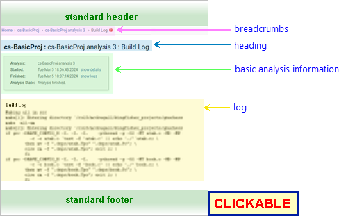 Annotated Screenshot: Analysis Page
