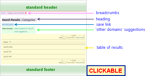 annotated screenshot: Search Results page