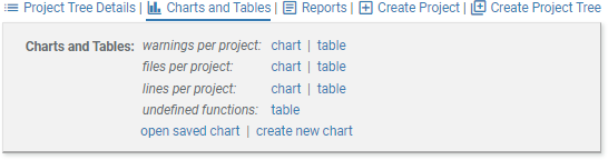screenshot fragment: show logs expansion
