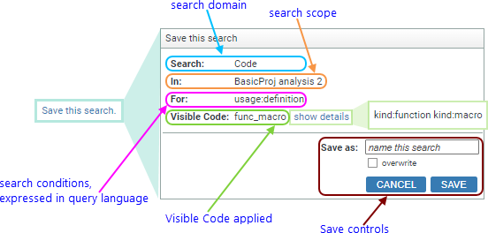Annotated Screenshot Fragment: Save This Search link, with expansions