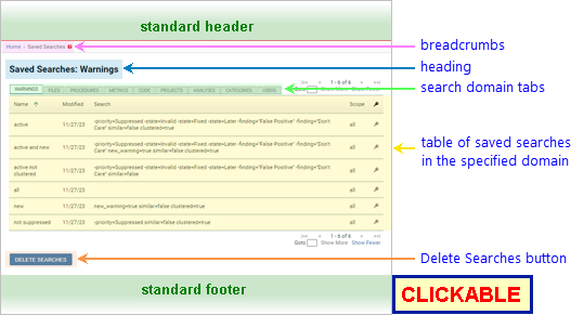 annotated screenshot: Saved Searches page