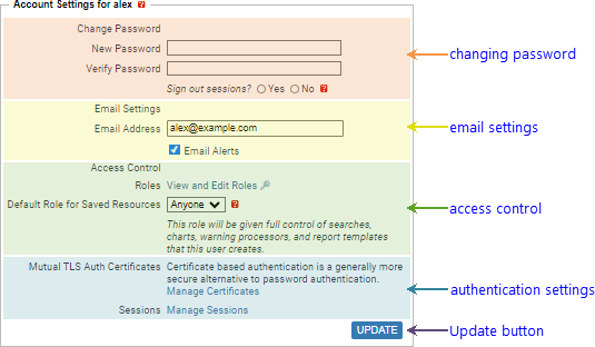 Annotated Screenshot: Account Settings tab