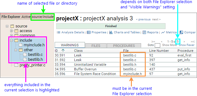 annotated screenshot: effect of selecting a directory in the File Explorer