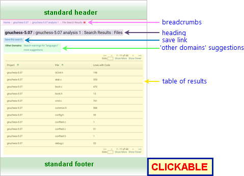annotated screenshot: Search Results page