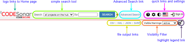annotated screenshot fragment: standard header