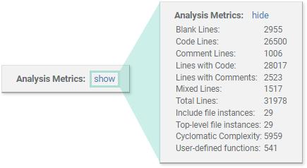 Screenshot fragment: table of analysis metrics