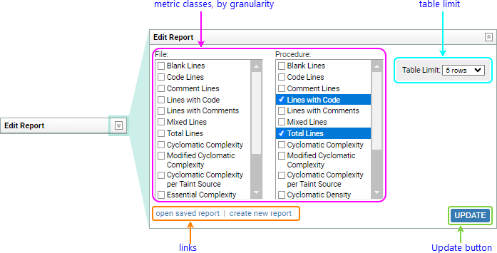 Annotated Screenshot Fragment: Save Report section, with expansions
