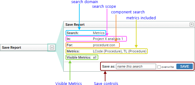 Annotated Screenshot Fragment: Save Report section, with expansions
