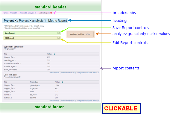 Annotated Screenshot: Project Page