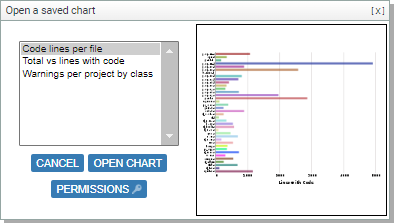 Annotated Screenshot Fragment: Save this chart form