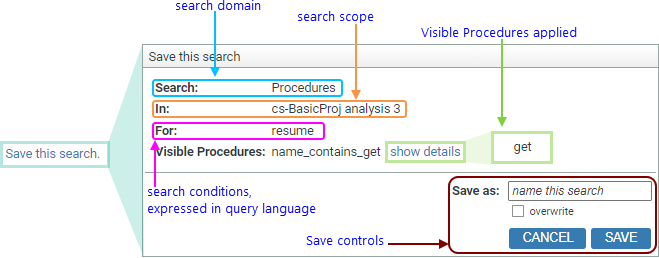 Annotated Screenshot Fragment: Save This Search link, with expansions