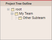 corresponding project tree outline contents where user only has EXISTS permissions on two leaves