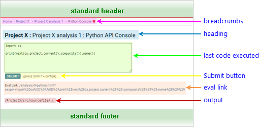 annotated screenshot: page after query execution