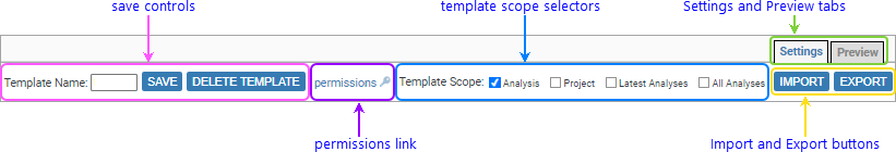 annotated screenshot fragment: report template editor toolbar
