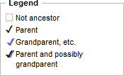 screenshot fragment: role-permissions legend