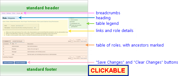 Annotated Screenshot: Roles Page