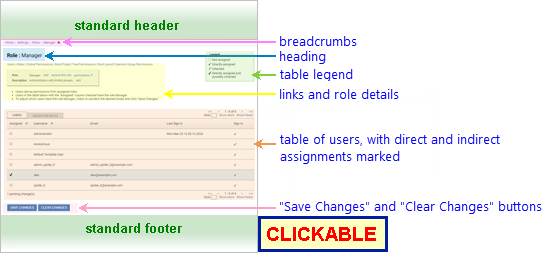 Annotated Screenshot: Roles Page
