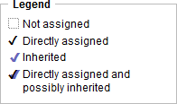 screenshot fragment: role-permissions legend