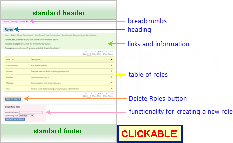 Annotated Screenshot: Roles Page