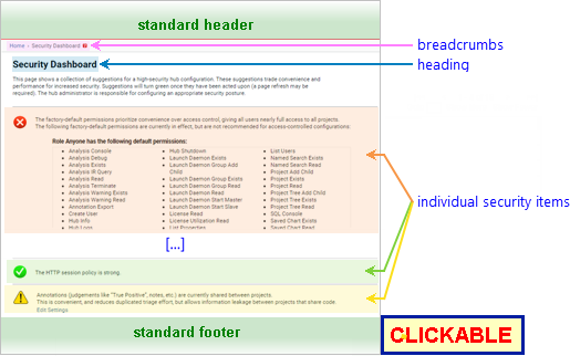 annotated screenshot: Security Dashboard page