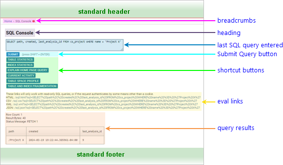 annotated screenshot: SQL Console page after query execution