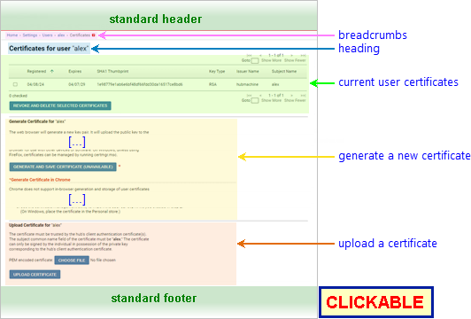 Annotated Screenshot: User Certificates page