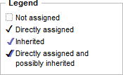 screenshot fragment: role-permissions legend