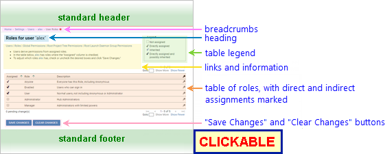 Annotated Screenshot: Roles Page