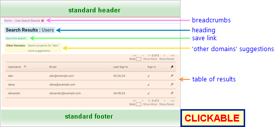 Annotated Screenshot: User Search Results Page