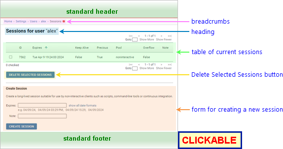 Annotated Screenshot: User Sessions page
