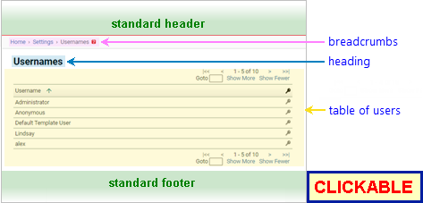annotated screenshot: Users page