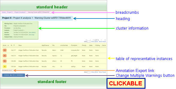 Annotated Screenshot: Cluster Page