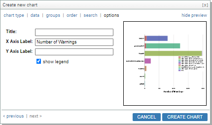 Screenshot: OPTIONS tab of chart wizard for BAR chart
