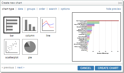 screenshot: chart wizard showing BAR selected in CHART TYPE tab