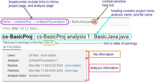Screenshot: summary information on Source Listing page