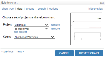 screenshot: DATA tab of chart wizard showing final selection