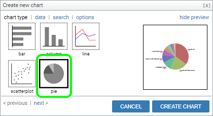 Screenshot: CHART TYPE tab with PIE selected