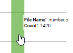 screenshot fragment: popup on warnings-per-project
