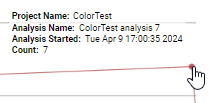 screenshot fragment: popup on warnings-per-project