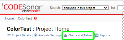 screenshot fragment: project page with Charts And Tables section marked