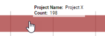 screenshot fragment: popup on warnings-per-project