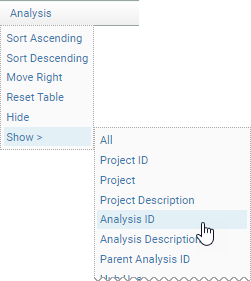 screenshot fragment: adding the Analysis ID column to a table of analyses