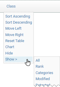 screenshot fragment: table menu Show